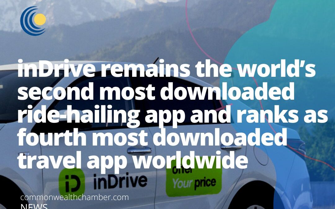 inDrive remains the world’s second most downloaded ride-hailing app and ranks as fourth most downloaded travel app worldwide