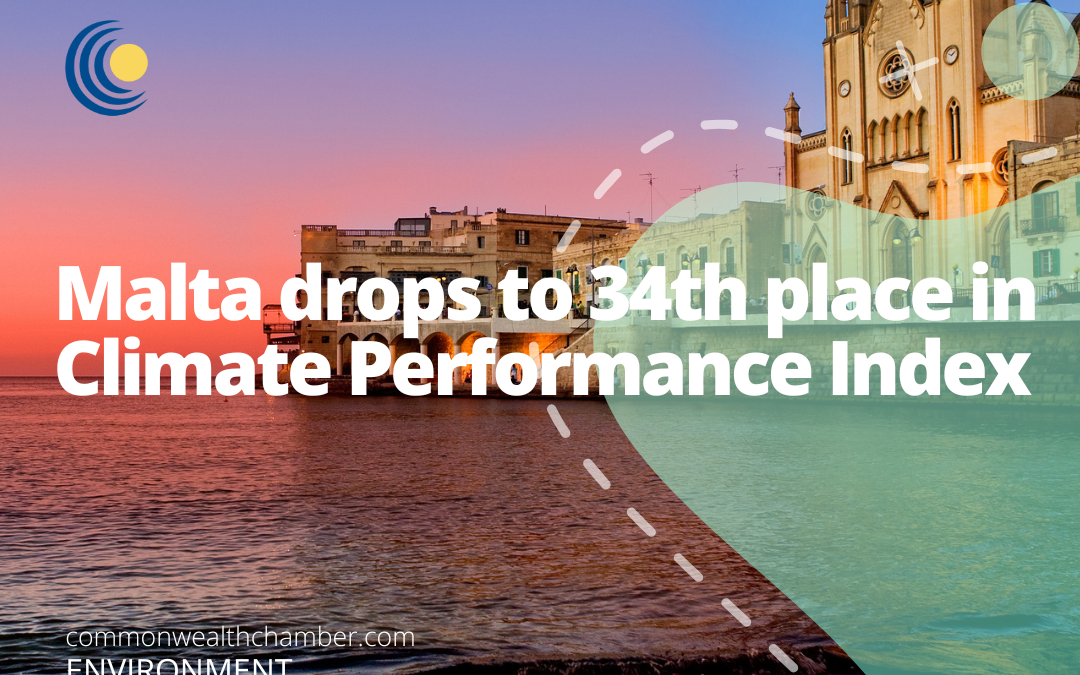 Malta drops to 34th place in Climate Performance Index